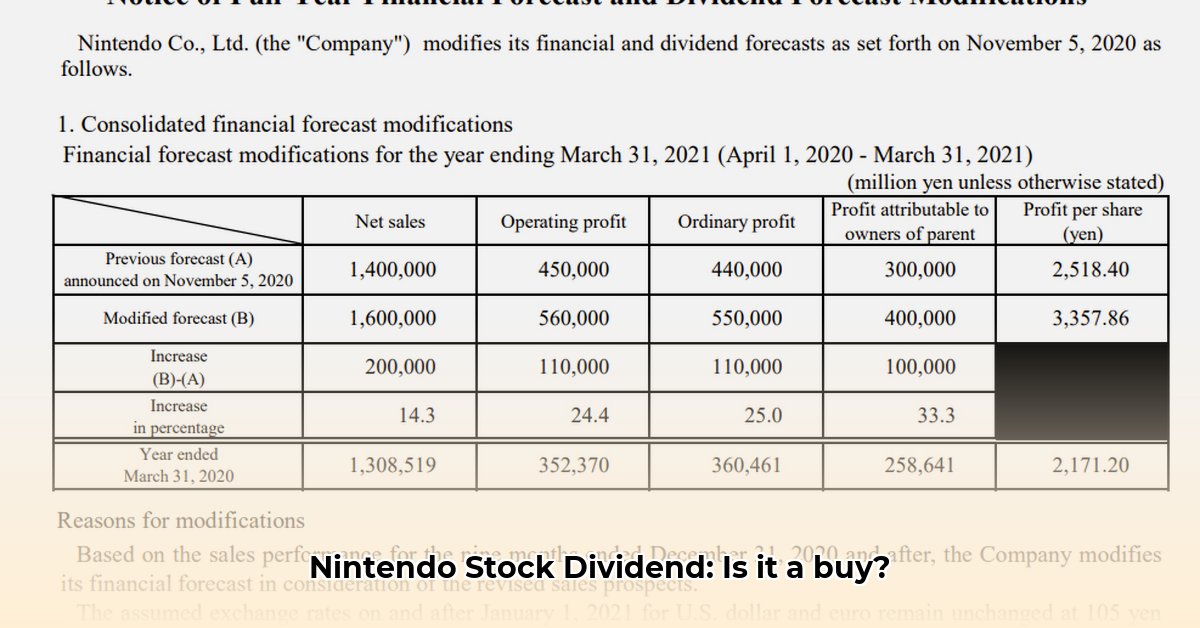 nintendo-stock-dividend